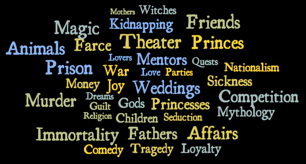 opera word cloud